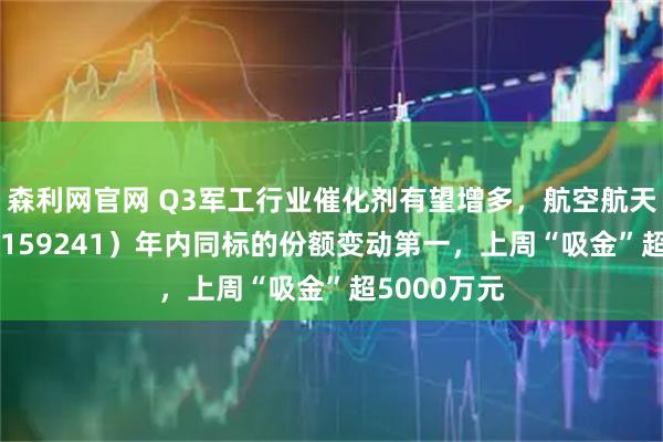 森利网官网 Q3军工行业催化剂有望增多，航空航天ETF天弘（159241）年内同标的份额变动第一，上周“吸金”超5000万元
